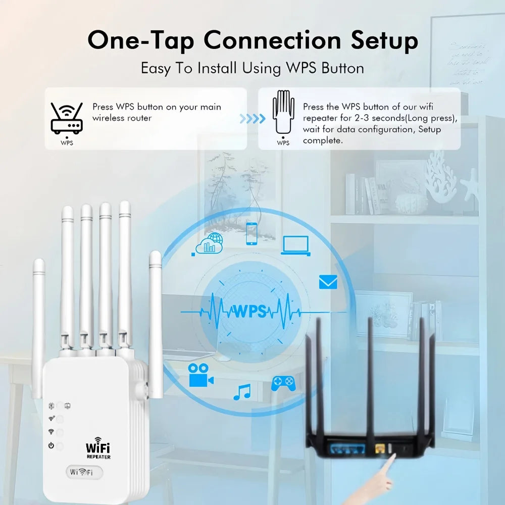 Extensor de rango Wi-Fi de banda dual Kebidumei – 2.4G &amp; 5G Wireless Signal Booster, Wi-Fi Amplifier for Home &amp; Office, 1300Mbps, Network Repeater