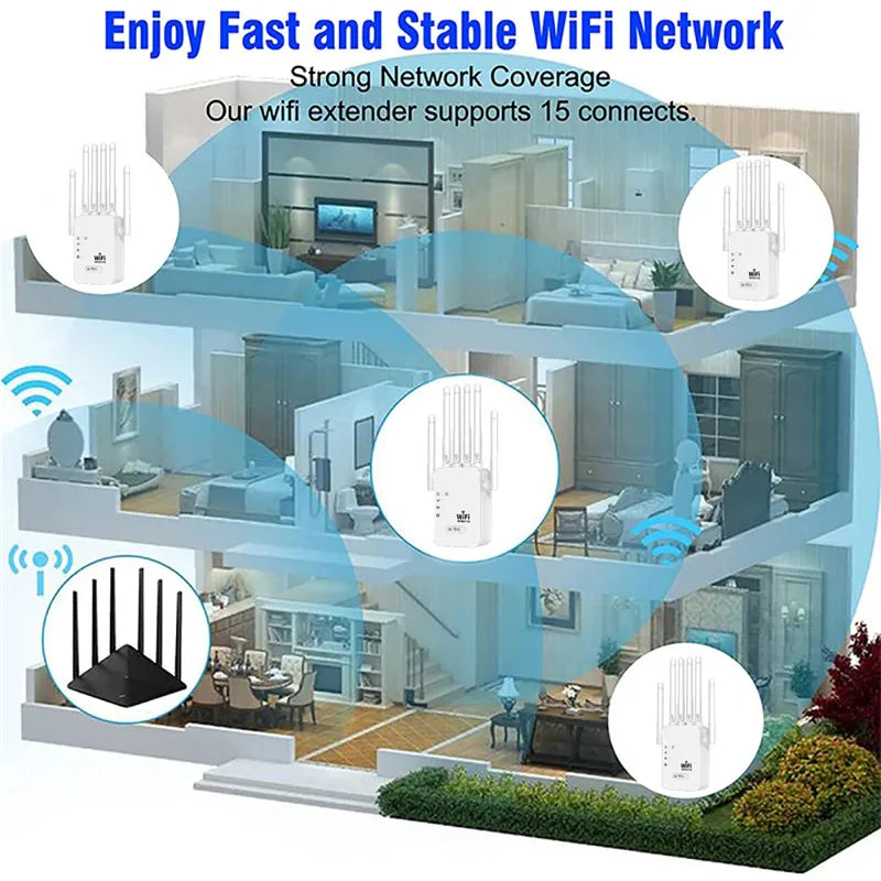 Extensor de rango Wi-Fi de banda dual Kebidumei – 2.4G &amp; 5G Wireless Signal Booster, Wi-Fi Amplifier for Home &amp; Office, 1300Mbps, Network Repeater