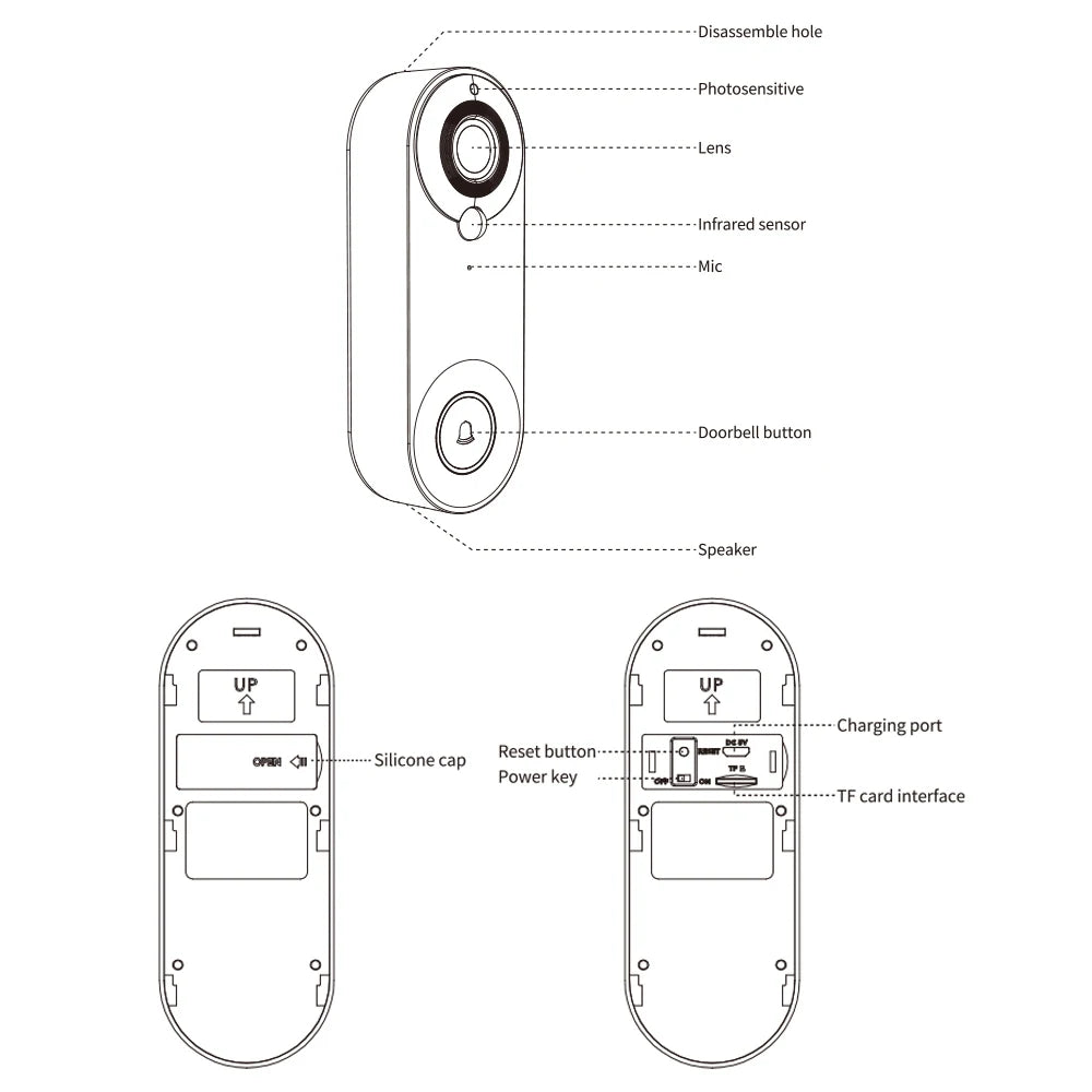 Timbre de video inalámbrico 1080P Wireless Video Doorbell WiFi Smart Camera Tuya Home Security Motion Detection Night Vision Intercom