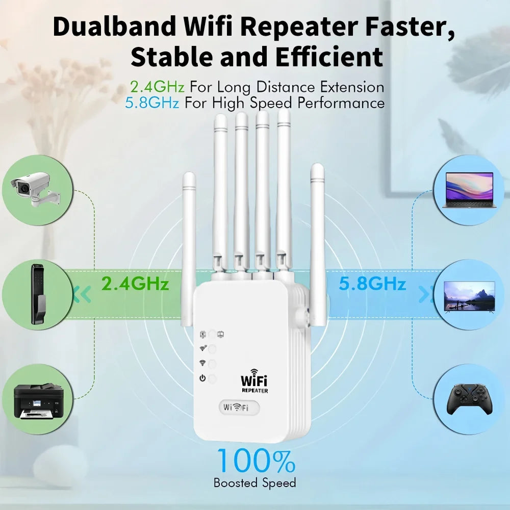 Extensor de rango Wi-Fi de banda dual Kebidumei – 2.4G &amp; 5G Wireless Signal Booster, Wi-Fi Amplifier for Home &amp; Office, 1300Mbps, Network Repeater